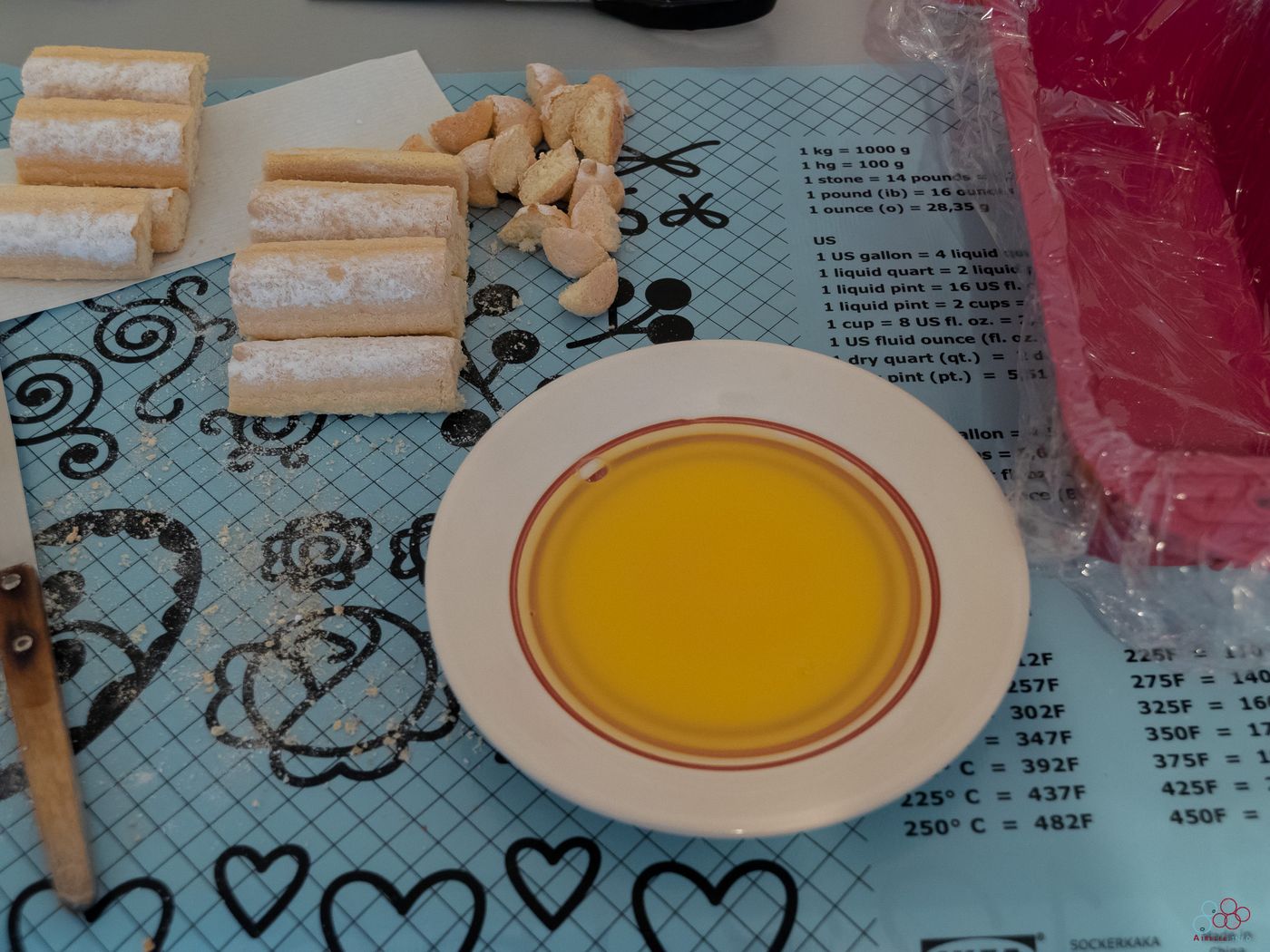 Photo of a saucer containing a small amount of orange juice. Next to it are ladyfingers with their ends cut off.